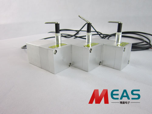 ��΁�(l��i)���_�x��һ���m���Լ������Kλ�Ƃ�����