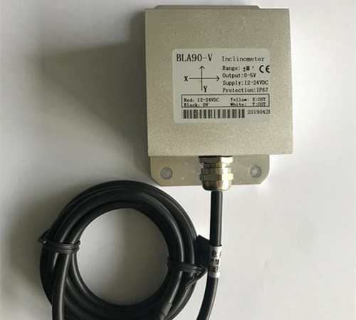 �A�ǂ������Ļ���֪�R