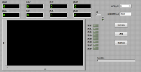PLCҺ�����ϵ�y(t��ng)